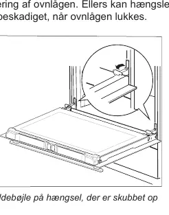 Removing oven door