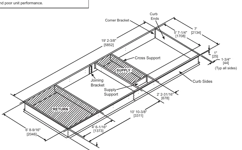 Roof Curb Assembly (CRRFCURB064A00 Shown)