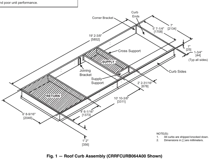 Roof Curb Assembly (CRRFCURB064A00 Shown)
