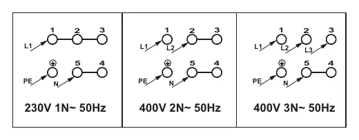 Electrical wiring diagrams