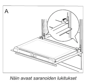 Oven door removal