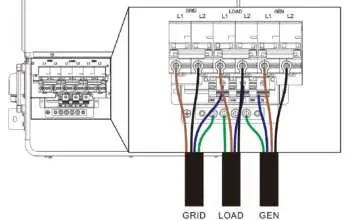 Grid, Load, and Generator connection diagram