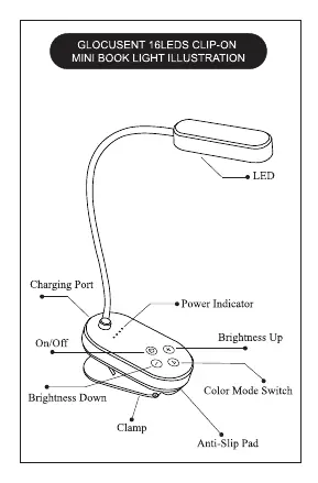 Glocusent 16LEDs Clip-on Mini Book Light diagram