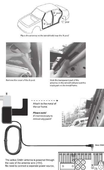 DAB+ antenna installation