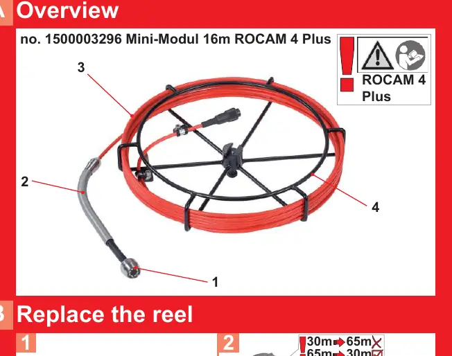 Overview of the Mini-Modul 16m ROCAM 4 Plus components.
