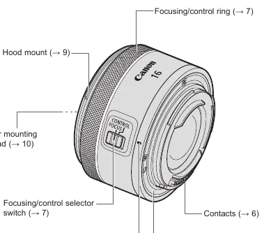 Lens components
