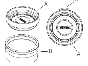 360 Degree Lid assembly diagram