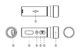 Diagram of the SmallRig RF 05B components