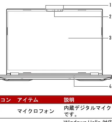 Front view of the laptop showing microphone and camera locations.