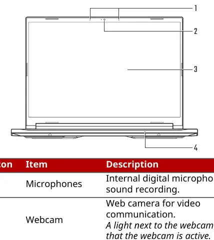 Screen view components