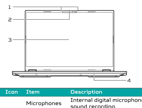 Screen view components