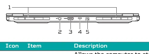 Rear view ports