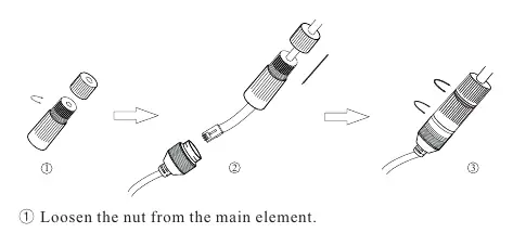 Network cable connection procedure