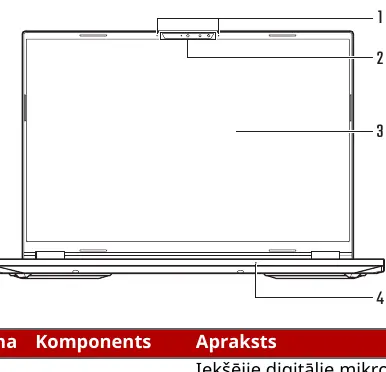 Screen and camera components
