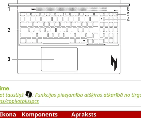 Keyboard and touchpad layout