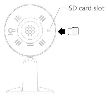 Inserting the Micro SD card