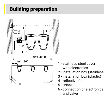 Building preparation diagram showing the installation of the flush valve components.