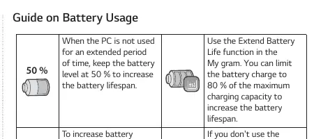 Guide on Battery Usage