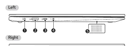 Left and Right side port layout