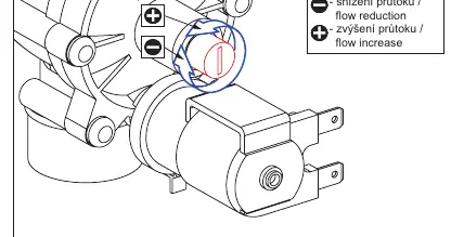 Water flow adjustment screw.