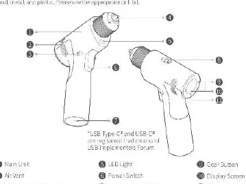 Drill components and controls