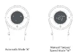Automatic and Manual mode displays