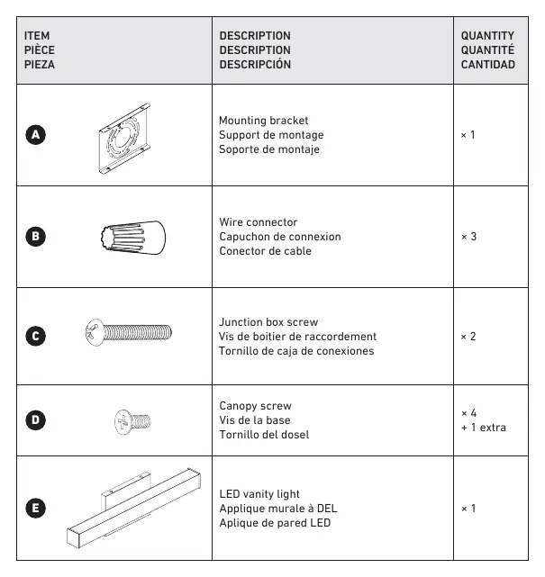 Included hardware components