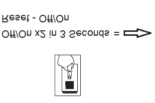 Reset procedure
