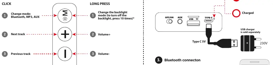 Control buttons and interface layout