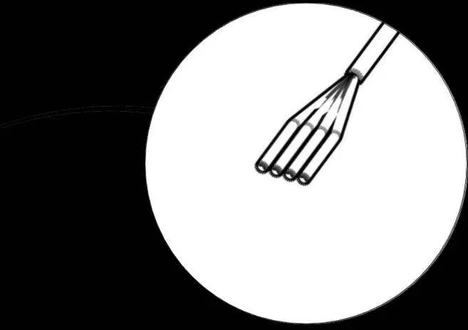 Wiring color codes for tunable white control