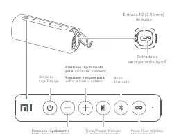 Speaker control interface and port layout