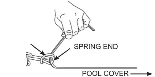 Attaching the strap to the spring (Step 1)