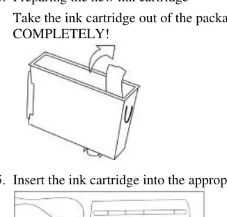 Removing the coloured tape from the new cartridge