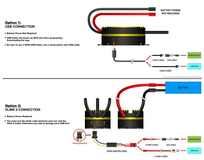 Programming Connection Options