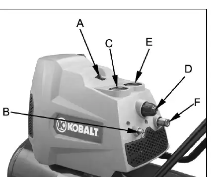 Compressor Controls