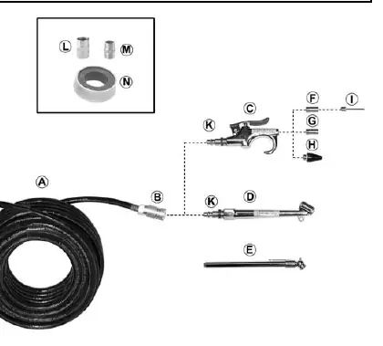 Accessory connection guide
