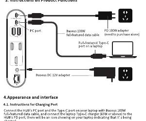 Connection diagram for power and host