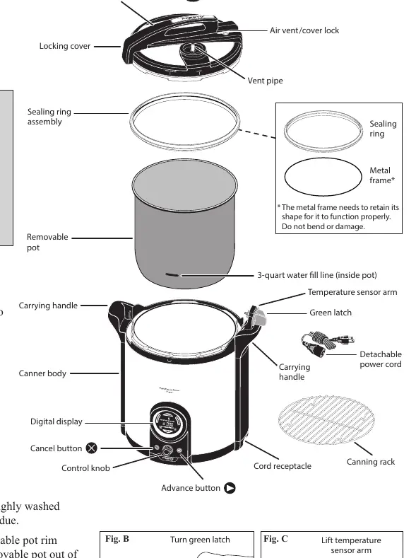 Canner components diagram