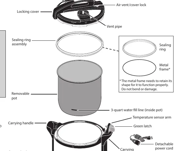 Canner parts assembly diagram