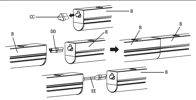 Linking multiple fixtures