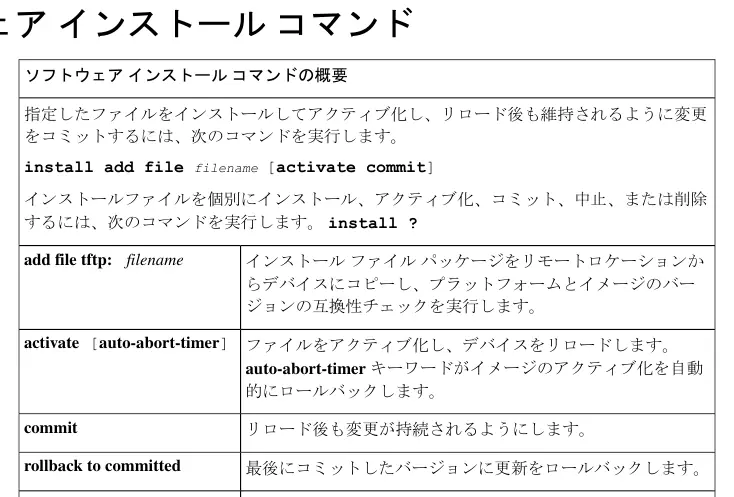 Software Installation Commands