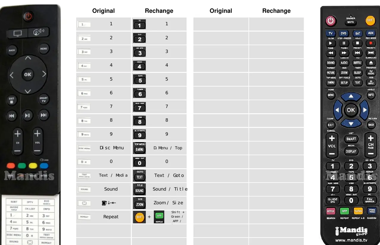 Device parts diagram with labels
