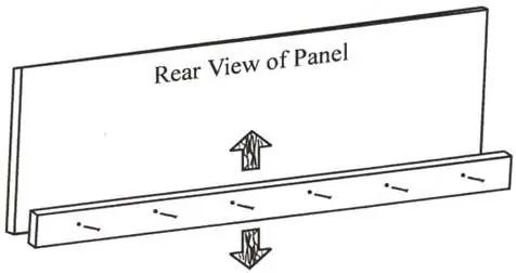 Attaching the plinth to the panel