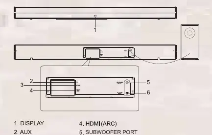 Soundbar controls and connection ports
