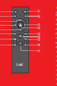 Remote control functions