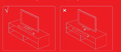 Correct and incorrect positioning