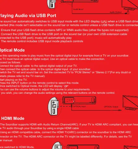 Connection diagrams for AUX, Optical, and HDMI