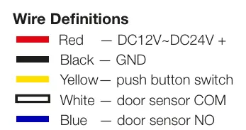 Wiring definitions for the lock