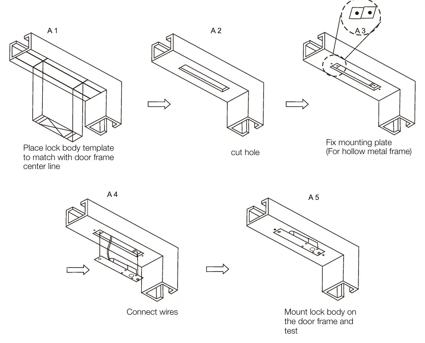 Step-by-step installation process