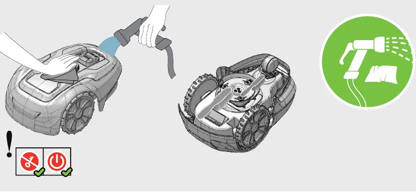 Cleaning and blade replacement procedure